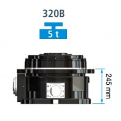 1 RS-A/B Serisi Hassas Redüksiyon Dişlisi